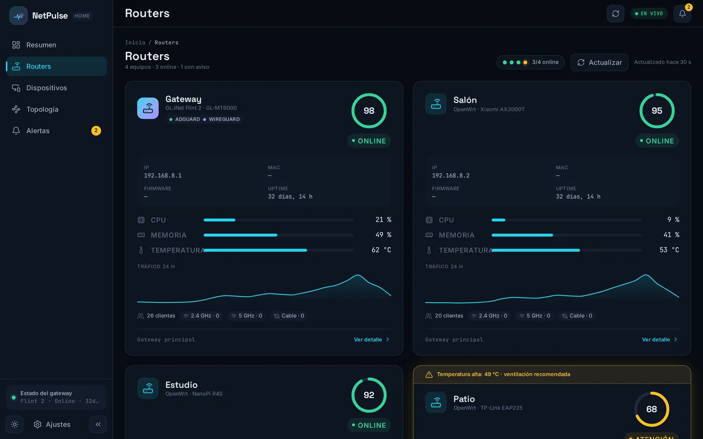Routers